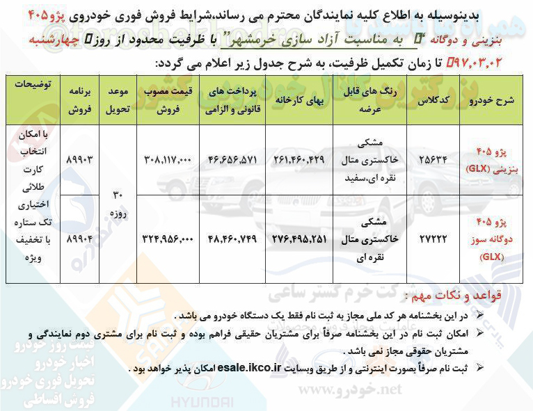 قیمت روز پژو 405